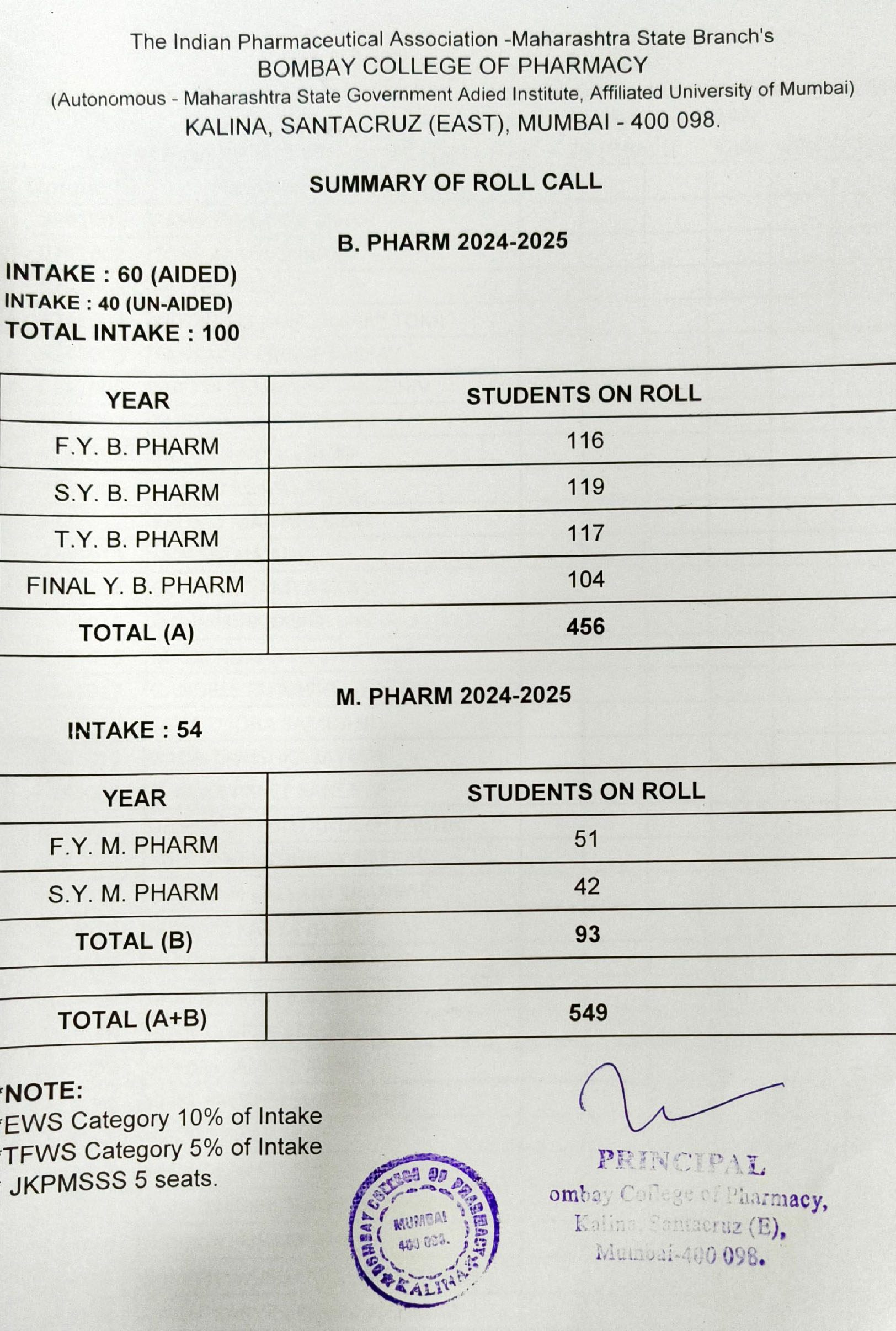student information